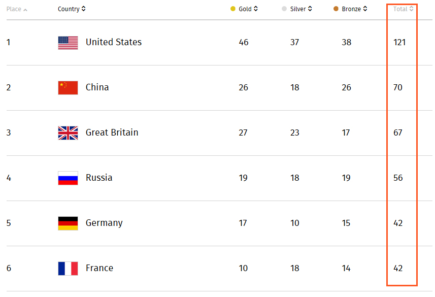 usa_medal.jpg